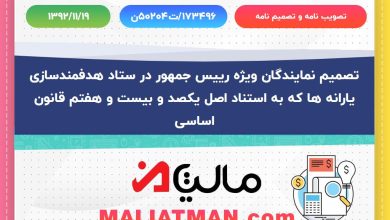 تصویب نامه و تصمیم نامه : ن50204ت/173496 تاریخ تصویب نامه و تصمیم نامه : 1392/11/19