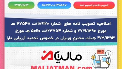 تصویب نامه و تصمیم نامه : 50976ت/136587 تاریخ تصویب نامه و تصمیم نامه 1393/11/13