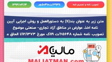 تصویب نامه شماره 14980/ ت 50535 هـ مورخ 10-02-1394 هیات محترم وزیران درخصوص زیان حاصل از شناسایی نرخ آزاد سوخت مصرفی در سال 1388 در شرکت های برق منطقه ای