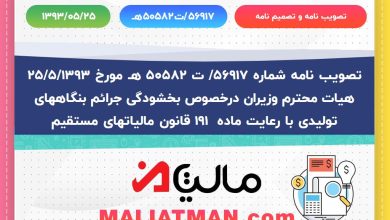 تصویب نامه شماره 56917/ ت 50582 هـ مورخ 25/5/1393 هیات محترم وزیران درخصوص بخشودگی جرائم بنگاههای تولیدی با رعایت ماده 191 قانون مالیاتهای مستقیم