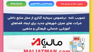 در خصوص حذف ید از لیست مواد معدنی خام صادراتی