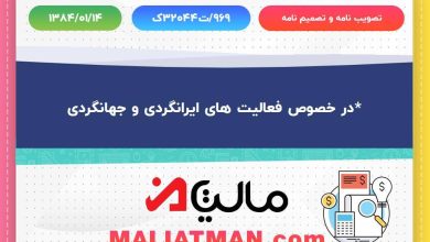 تصویب نامه و تصمیم نامه شماره 969/ت32044ک تاریخ 1384/01/14