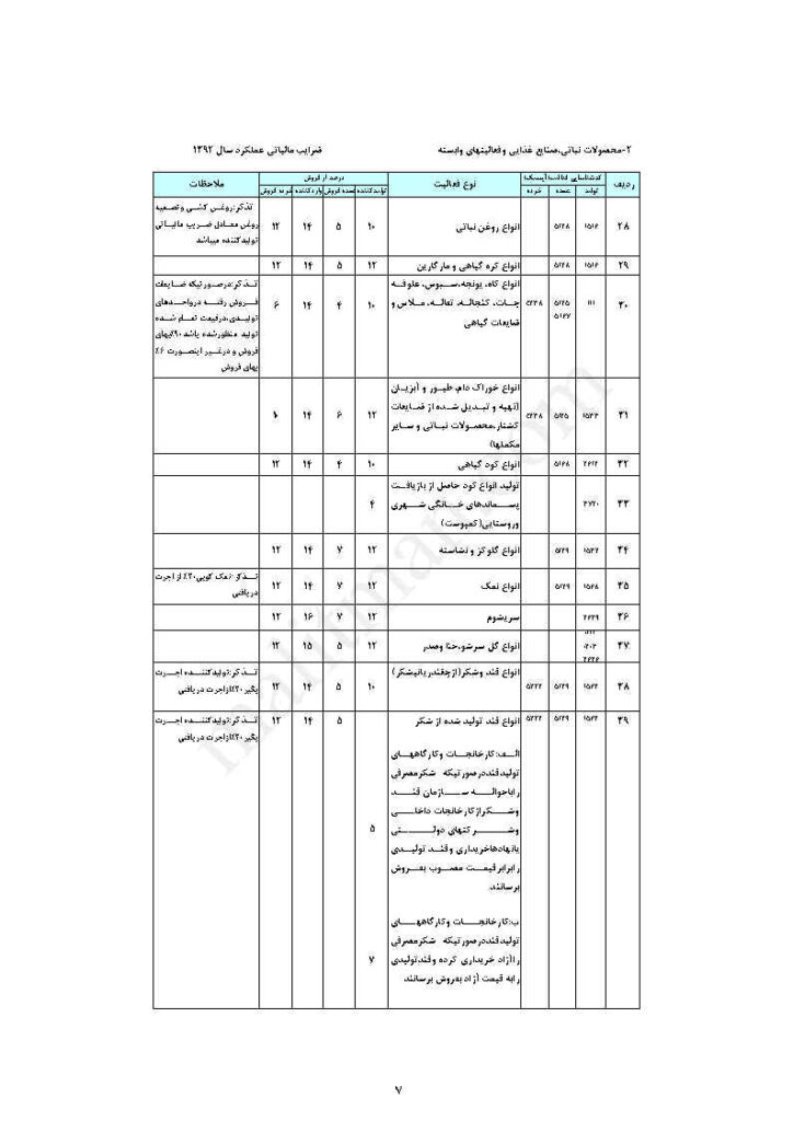 zarayeb92 Page23 1