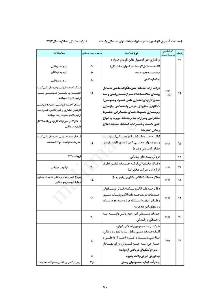 zarayeb92 Page66 1