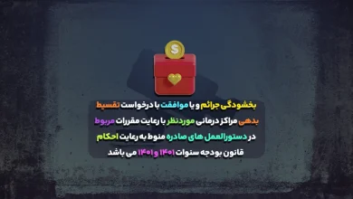 بخشودگی جرائم و یا موافقت با درخواست تقسیط بدهی مراکز درمانی موردنظر با رعایت مقررات مربوط در دستورالعمل های صادره منوط به رعایت احکام قانون بودجه سنوات ۱۴۰۱ و ۱۴۰۱ می باشد